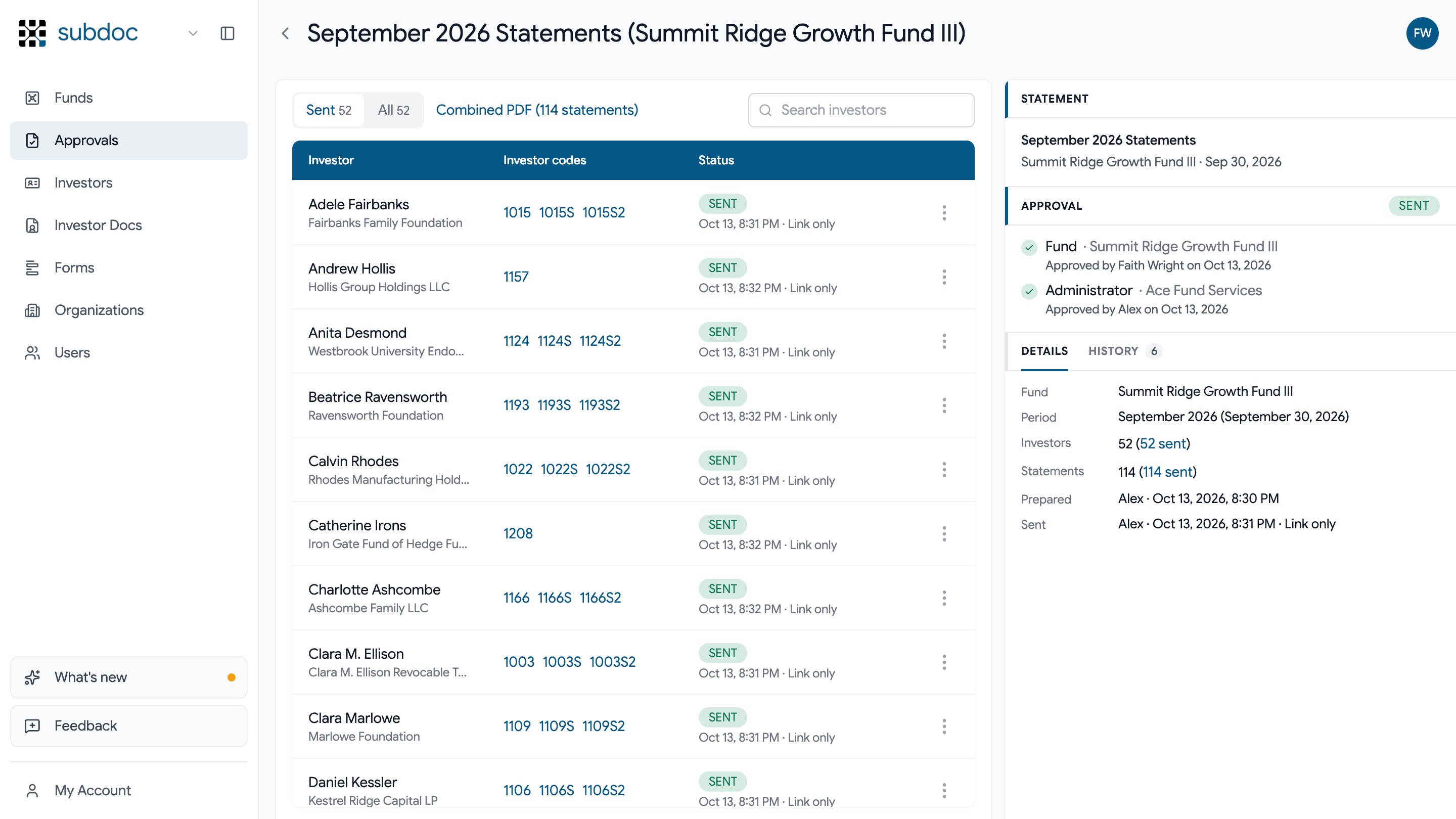 A September statement batch: every investor sent a link to their statement, approved by the fund and the administrator